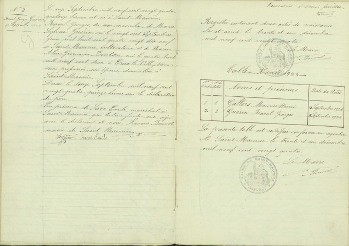 Saint-Maurice : actes d'état civil.