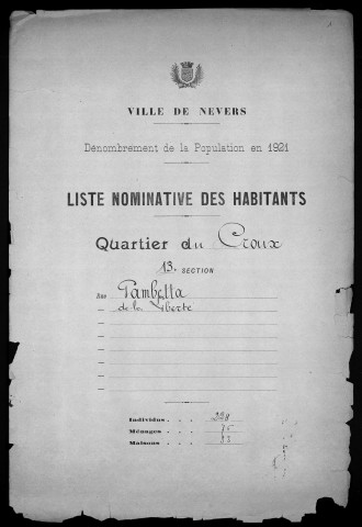 Nevers, Quartier du Croux, 13e section : recensement de 1921