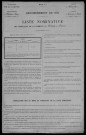 Tamnay-en-Bazois : recensement de 1911