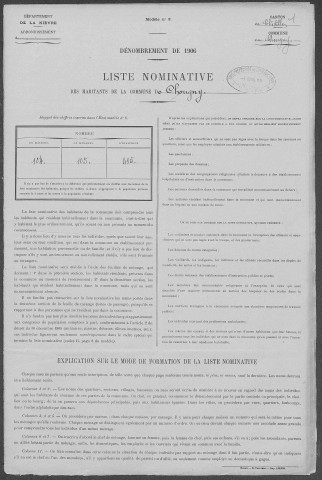 Chougny : recensement de 1906