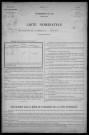 Champlin : recensement de 1926