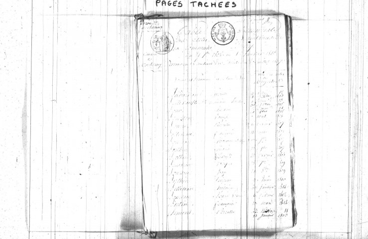 Epiry : tables décennales.