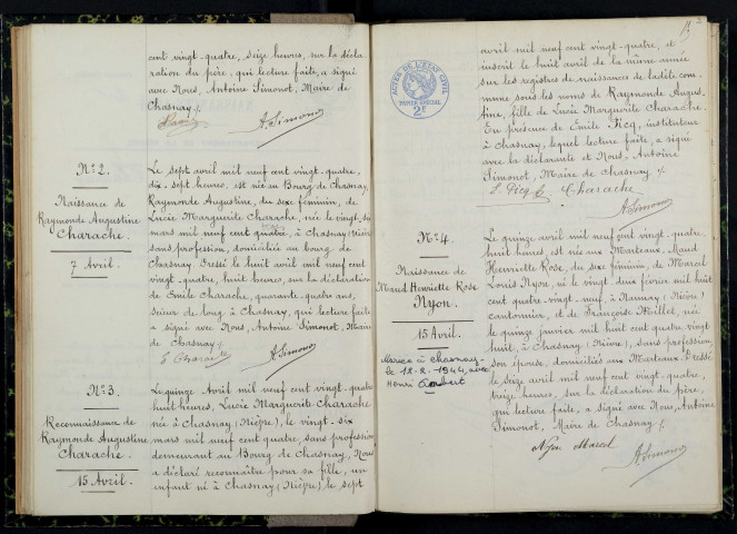 Chasnay : actes d'état civil.