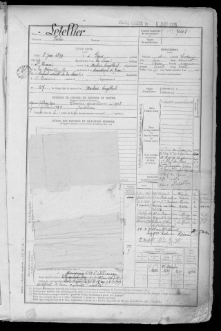 Bureau de Nevers, classe 1899 : fiches matricules n° 2001 à 2200