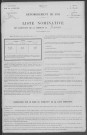 Raveau : recensement de 1911