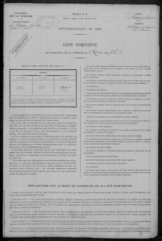 Saint-Hilaire-en-Morvan : recensement de 1896