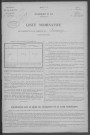 Saincaize-Meauce : recensement de 1926