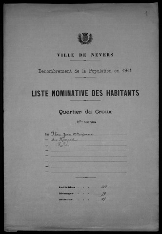 Nevers, Quartier du Croux, 15e section : recensement de 1911
