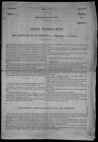 Magny-Cours : recensement de 1946