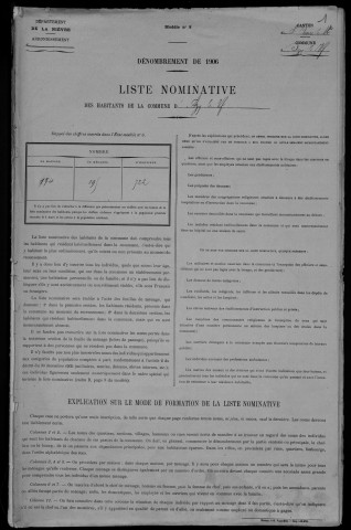 Azy-le-Vif : recensement de 1906