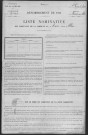 Mars-sur-Allier : recensement de 1911