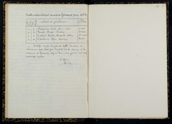 Germenay : actes d'état civil.