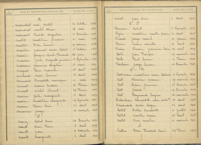 Saint-Père : table décennale.