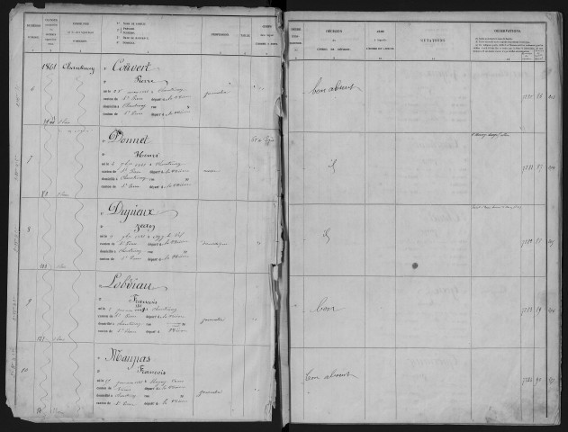 Liste du contingent de l'armée de réserve (territoriaux) par cantons, classe 1861 : fiches matricules n° 1 à 1376