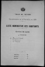 Nevers, Section de Loire, 4e sous-section : recensement de 1906