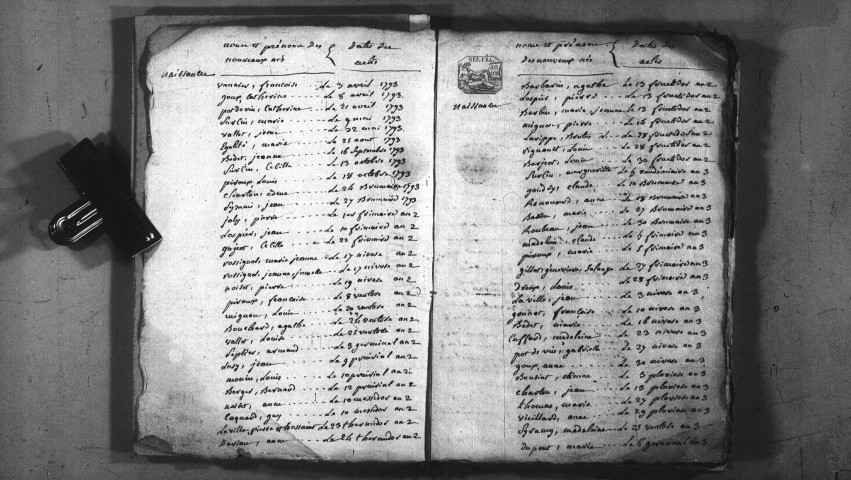 Giry : tables décennales.