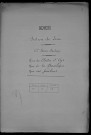 Nevers, Section de Loire, 6e sous-section : recensement de 1901