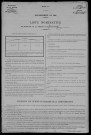 Nannay : recensement de 1906
