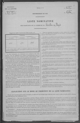 Châtillon-en-Bazois : recensement de 1921