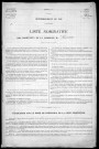 Sermoise-sur-Loire : recensement de 1936