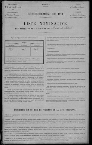 Mont-et-Marré : recensement de 1911