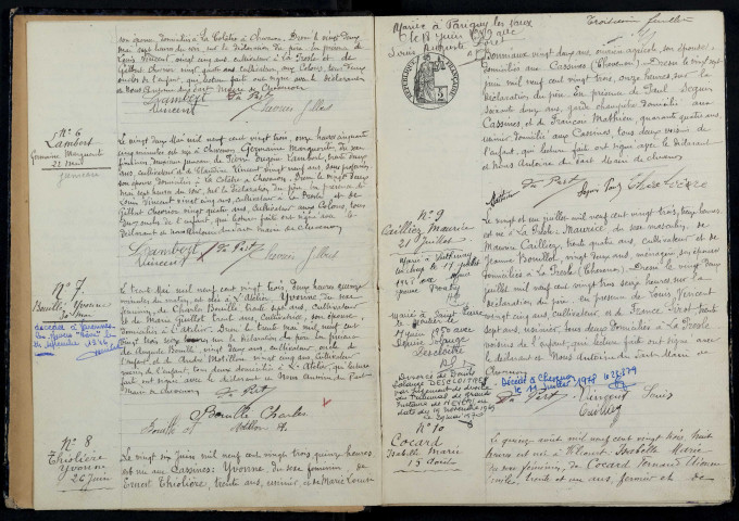 Chevenon : actes d'état civil.