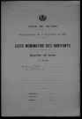 Nevers, Quartier de Loire, 3e section : recensement de 1911