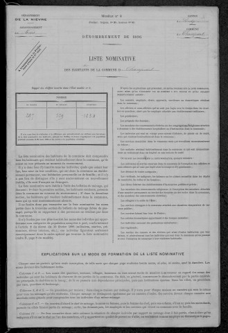 Champvert : recensement de 1896