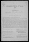 La Nocle-Maulaix : recensement de 1876