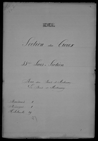 Nevers, Section du Croux, 35e sous-section : recensement de 1901