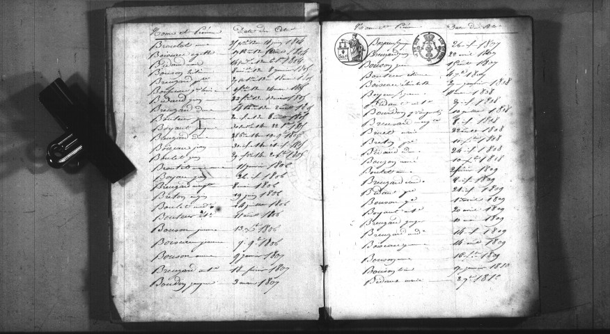 Suilly-la-Tour : tables décennales.