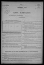 Saint-Parize-en-Viry : recensement de 1926