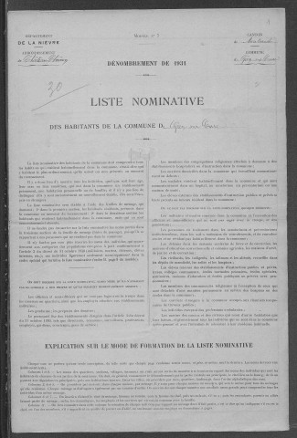 Gien-sur-Cure : recensement de 1931