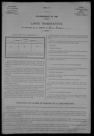 Saint-Firmin : recensement de 1906