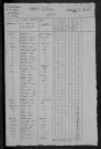 Vitry-Laché : recensement de 1820