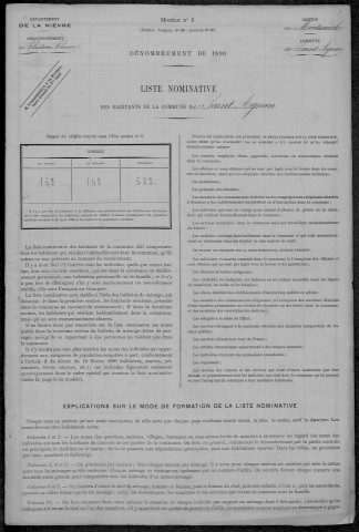 Saint-Agnan : recensement de 1896