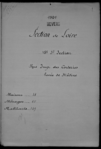 Nevers, Section de Loire, 15e sous-section : recensement de 1901