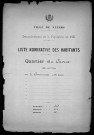 Nevers, Quartier du Croux, 10e section : recensement de 1921