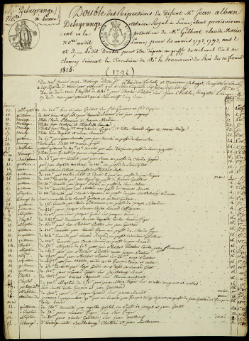 Delagrange-Chaumail (Jean Alban).