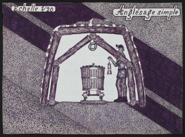 Boisage anglesage simple.