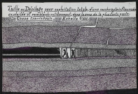 Exploitation, taille courte avec risque d'auto inflammabilité, coupe transversale.