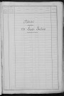 Nevers, Quartier de Nièvre, 13e sous-section : recensement de 1891