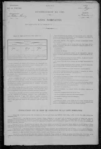 Lanty : recensement de 1891
