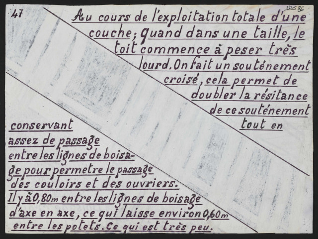 Boisage croisé dans une taille.