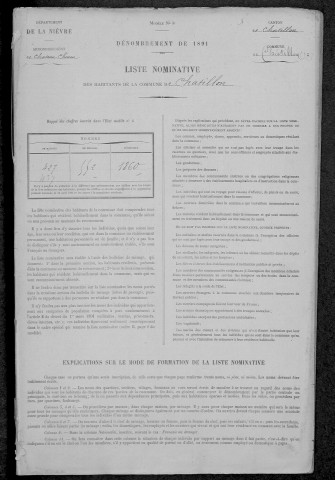 Châtillon-en-Bazois : recensement de 1891