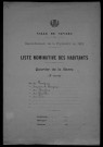 Nevers, Quartier de la Barre, 18e section : recensement de 1911