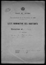 Nevers, Quartier du Croux, 1re section : recensement de 1926