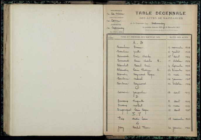 Nannay : table décennale.