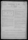 Limanton : recensement de 1886