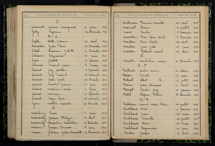 Champlemy : table décennale.